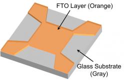 Patterned FTO Conductive Glass